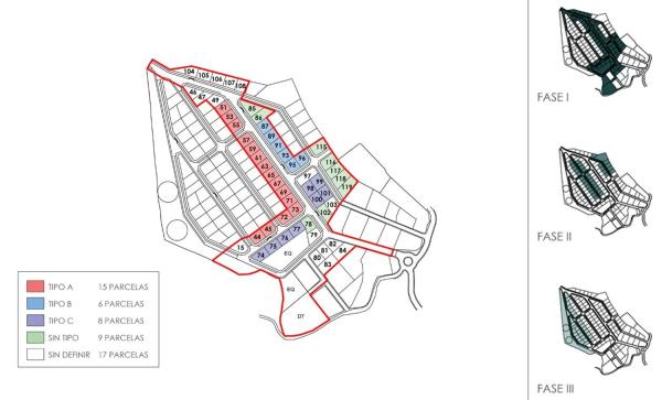 TAJINASTE URBANIZACIÓN