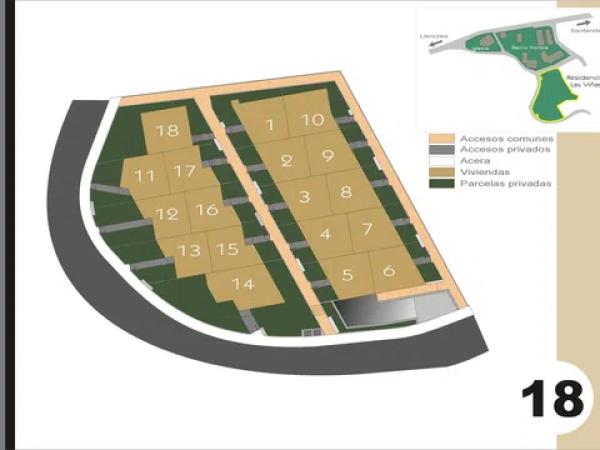 Residencial La Portilla