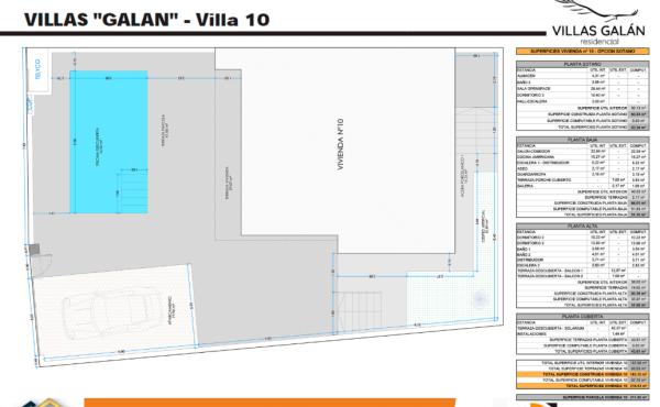 Villas Galán