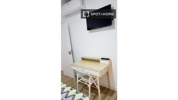 Habitación en piso compartido en madrid.