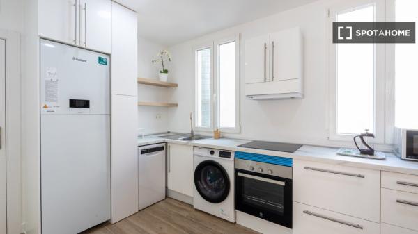 Habitación en piso compartido en madrid.